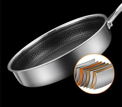 Stainless Stee Frying Pan Non-Stick Frying Pan